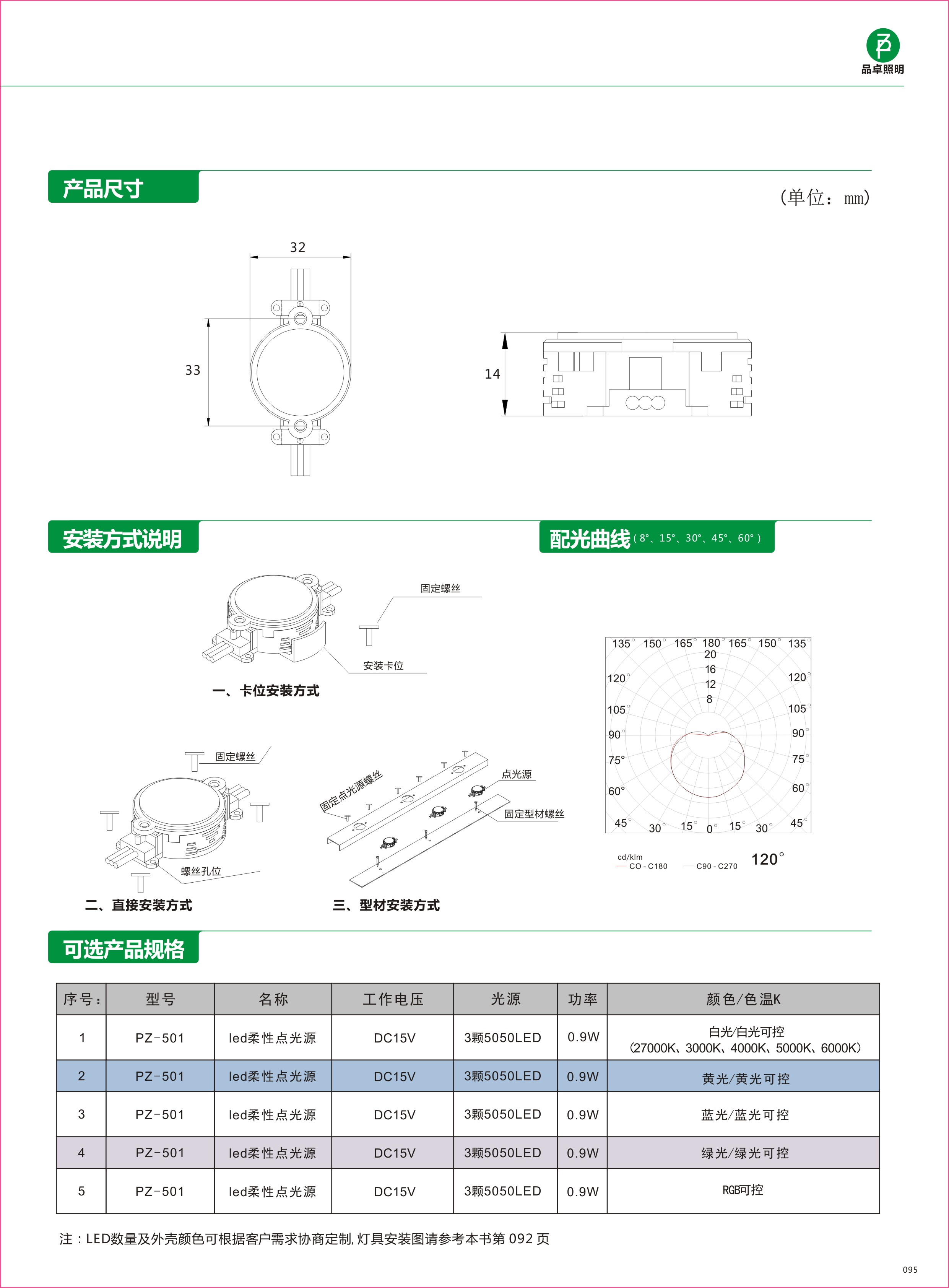 501负.jpg