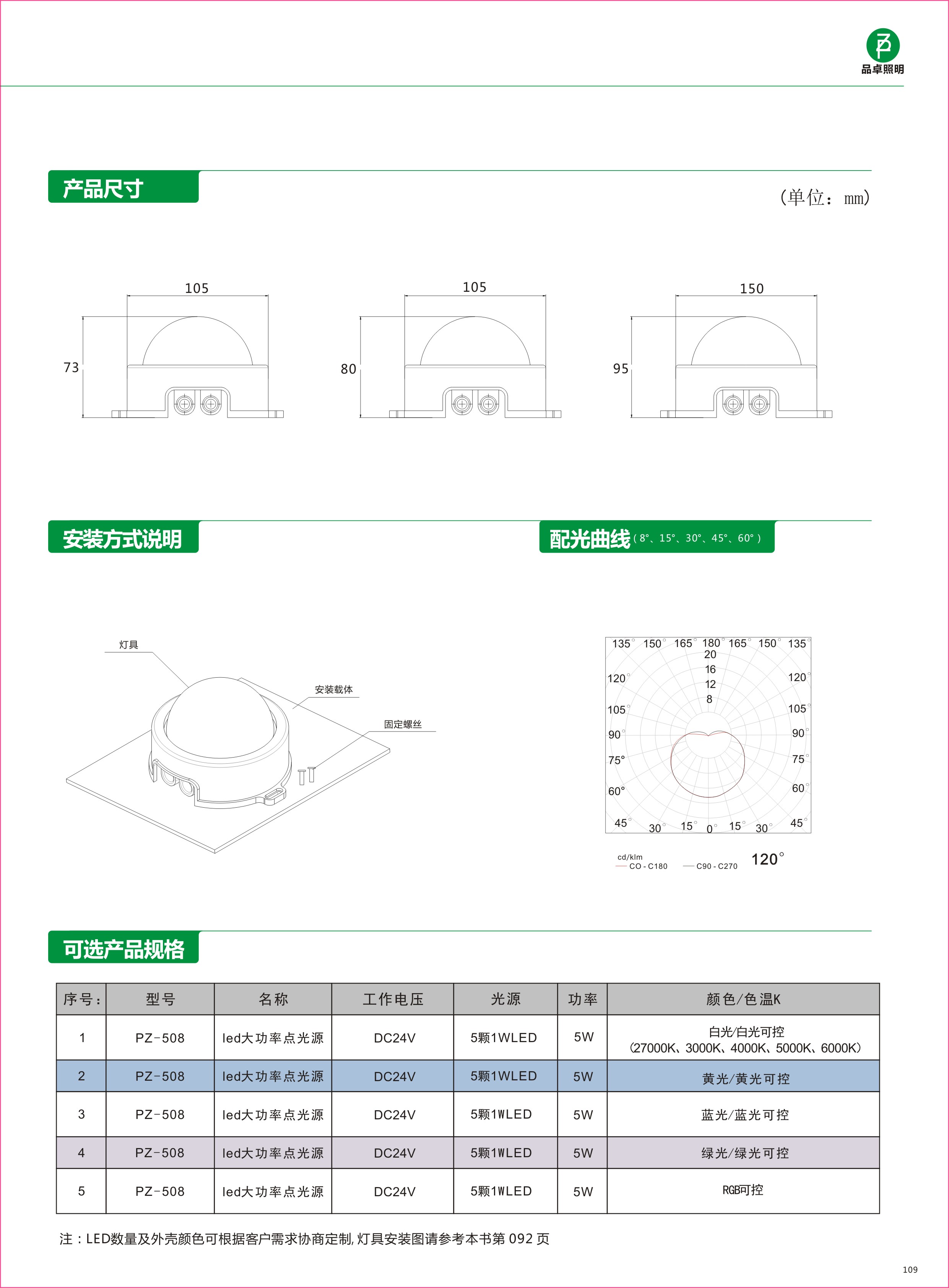 508负.jpg